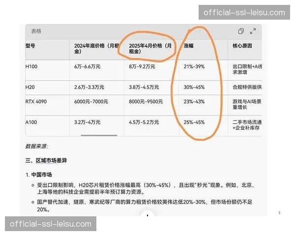 弹性算力租赁模式在当前周期成型 助力中小服务商快速具备顶级制播能力